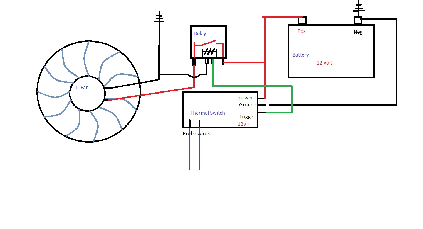 Electric Fan Wiring Diagram With Relay For Your Needs